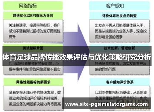 体育足球品牌传播效果评估与优化策略研究分析