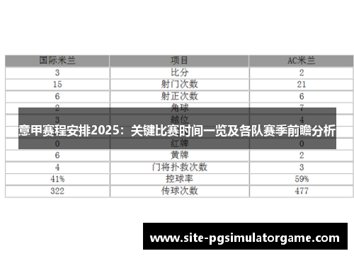 意甲赛程安排2025：关键比赛时间一览及各队赛季前瞻分析