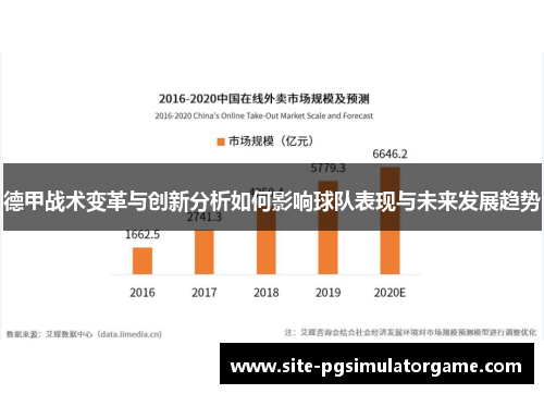 德甲战术变革与创新分析如何影响球队表现与未来发展趋势