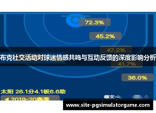 布克社交活动对球迷情感共鸣与互动反馈的深度影响分析