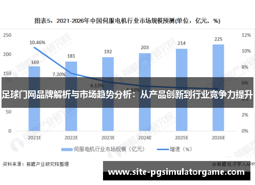 足球门网品牌解析与市场趋势分析：从产品创新到行业竞争力提升