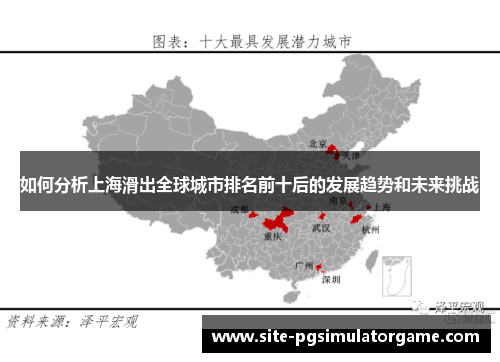 如何分析上海滑出全球城市排名前十后的发展趋势和未来挑战