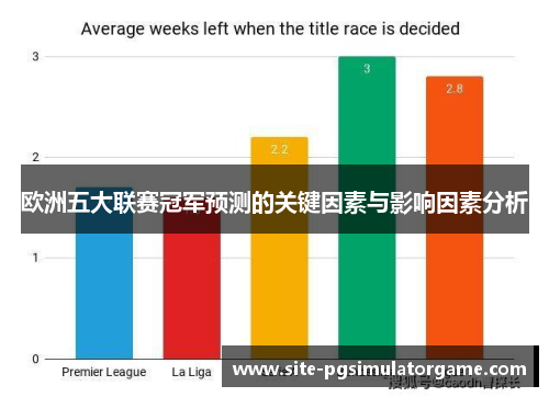 欧洲五大联赛冠军预测的关键因素与影响因素分析