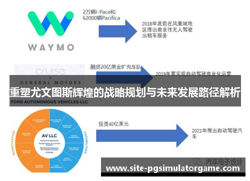 重塑尤文图斯辉煌的战略规划与未来发展路径解析