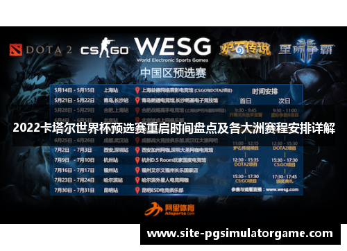 2022卡塔尔世界杯预选赛重启时间盘点及各大洲赛程安排详解