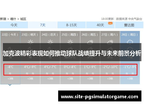 加克波精彩表现如何推动球队战绩提升与未来前景分析