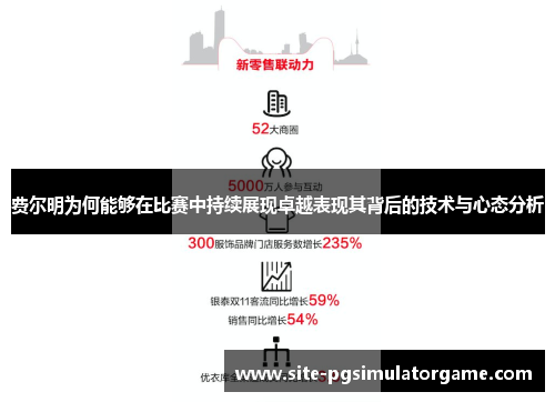 费尔明为何能够在比赛中持续展现卓越表现其背后的技术与心态分析