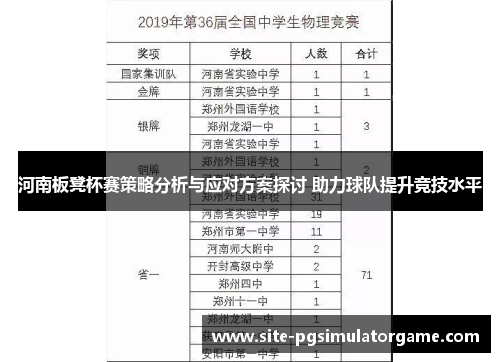 河南板凳杯赛策略分析与应对方案探讨 助力球队提升竞技水平