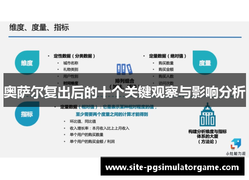 奥萨尔复出后的十个关键观察与影响分析