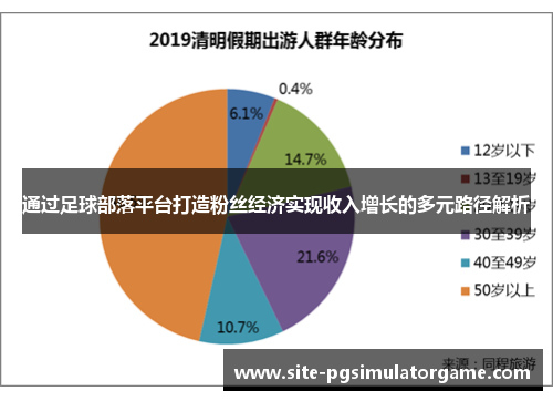 通过足球部落平台打造粉丝经济实现收入增长的多元路径解析