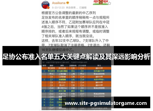 足协公布准入名单五大关键点解读及其深远影响分析