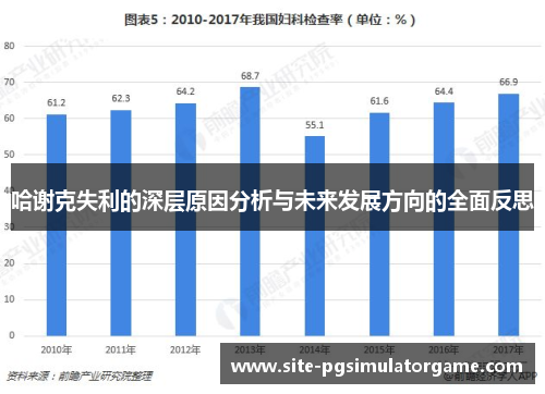 哈谢克失利的深层原因分析与未来发展方向的全面反思 哈谢克失利的深层原因分析与未来发展方向的全面反思