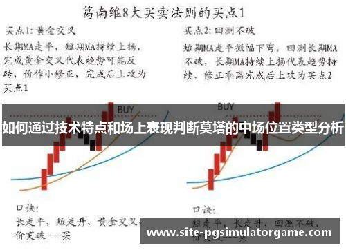 如何通过技术特点和场上表现判断莫塔的中场位置类型分析 如何通过技术特点和场上表现判断莫塔的中场位置类型分析