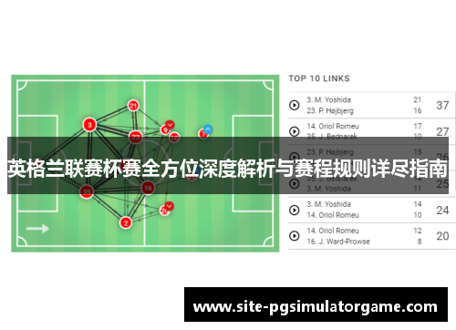 英格兰联赛杯赛全方位深度解析与赛程规则详尽指南 英格兰联赛杯赛全方位深度解析与赛程规则详尽指南